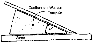 Cardboard or wooden plane sharpening template