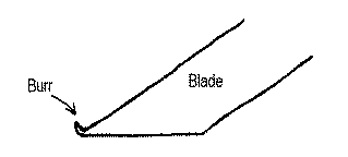 Remove burr from top side of plane blade