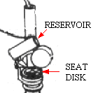 Seat disk flapper