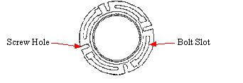 Toilet floor flange