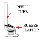 Typical rubber flapper assembly