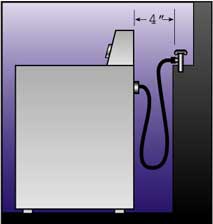 graphic of washing machine