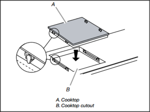 Installing An Induction Cooktop