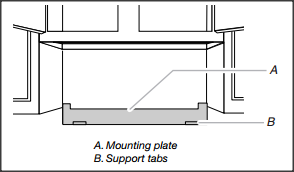 Tips: Measuring for an Over-the-Range (OTR) Microwave 