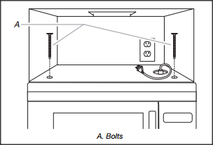 https://www.naturalhandyman.com/iip/infapplianceinstallation/i/microwave_installation/7Fastening_with_bolts_through_the_top.png