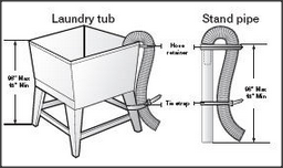 Code up machine washing hook Laundry Standpipe