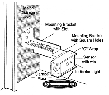 General Garage Door Opener Troubleshooting, Wiring Diagram For Garage Door Opener Sensors