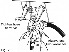 Check hose connections to valves