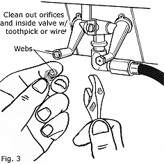Clean valve orfices with a metal wire