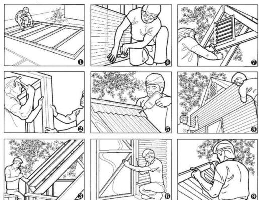 Corrugated roof frame assembly steps