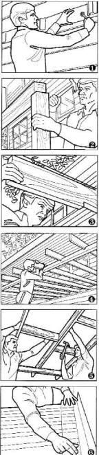 Building corrugated panel roof frame